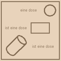 Dose