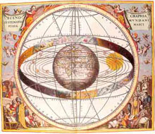 Geozentrik: Andreas Cellarius, Harmonia Macrocosmica; 1660. Bildquelle: http://commons.wikimedia.org